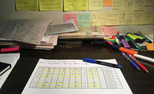 برنامه ریزی برای کنکور min 500x307 1